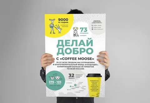 Печать плакатов
